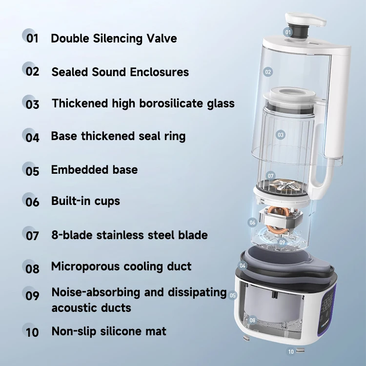 Home High speed blender MK-PB26 1.2 liters personal blender Mute Portable Blender