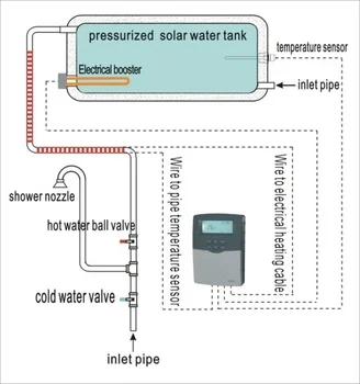 Electromagnetic Valve Temperature & Level Sensor Using of Thermosiphon Solar Water Heater Accessory Intelligent Controller TK-7