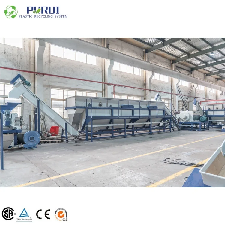 High productively film recycling washing system