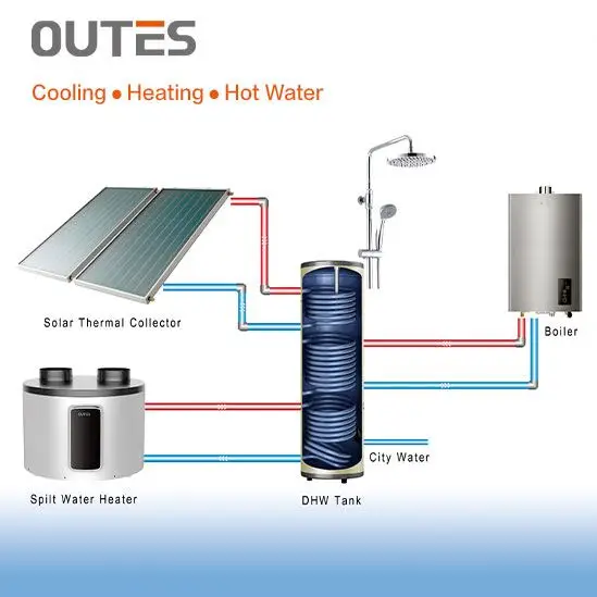 Top selling 3.4 KW heat pump boiler  domestic heat pump water pump heat sink
