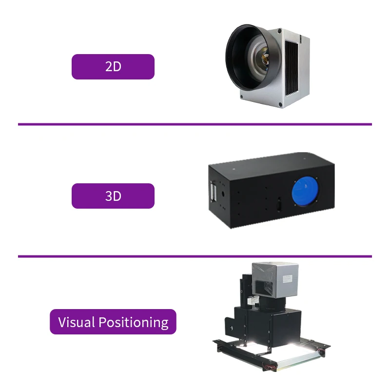 BM Factory Price Laser Galvo Scanner Fiber MOPA UV CO2 2D 3D Auto Focus Visual Positioning Wholesale for Laser Marking Machine