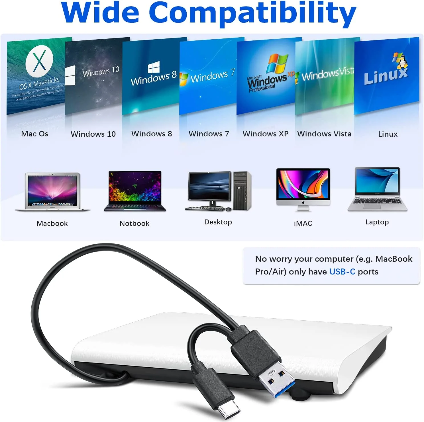 Лидер продаж, внешний dvd-привод для ноутбука, внешний dvd-rw, устройство записи CD-R записи для Mac OS windows PC, оптический привод