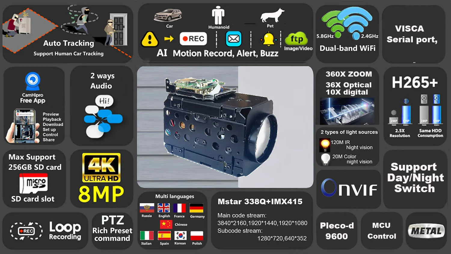 Camhi 4K 8MP IMX415 WIFI Wireless 360X Optical Zoom IP Camera Module Auto IRIS P2P On vif Tf Card Slot Max 256g