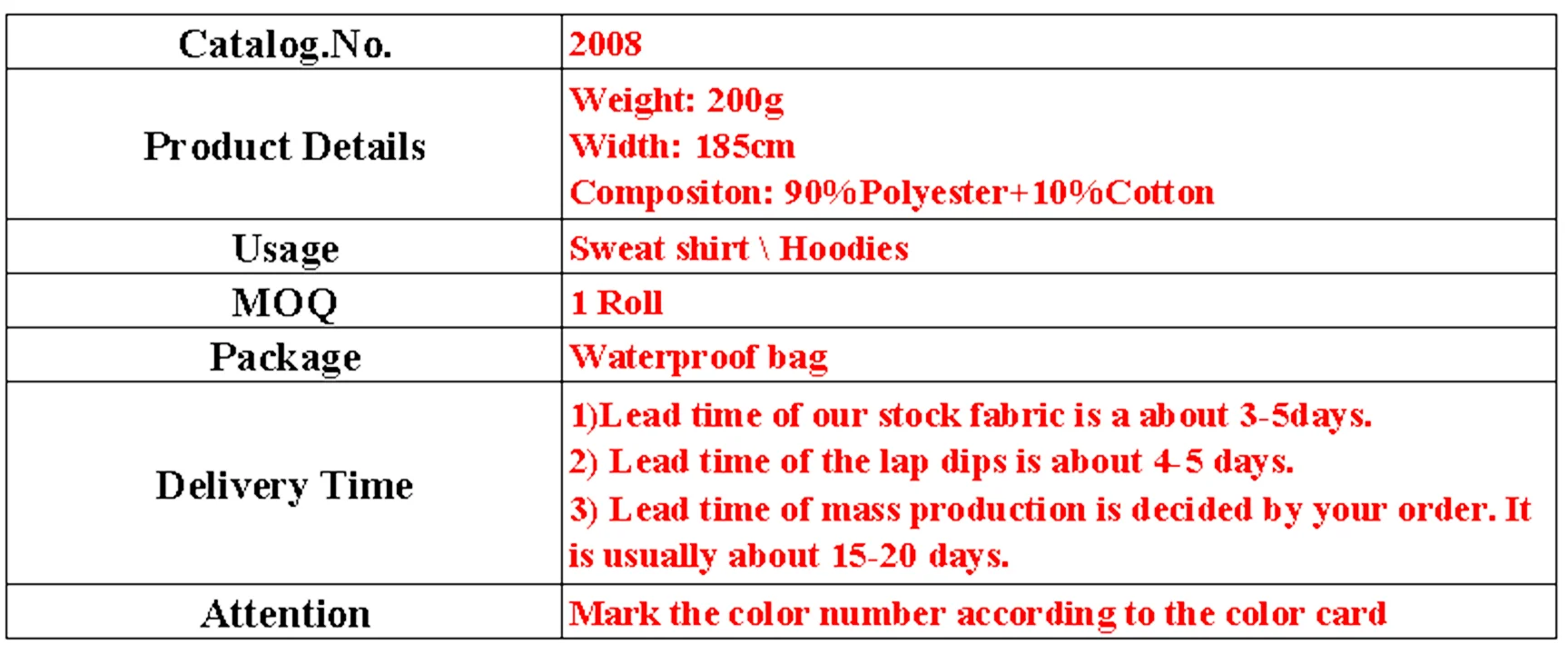 2008-2 CVC Cotton Polyester French Terry Fabric Cotton Terry Roll Cloth Fabric