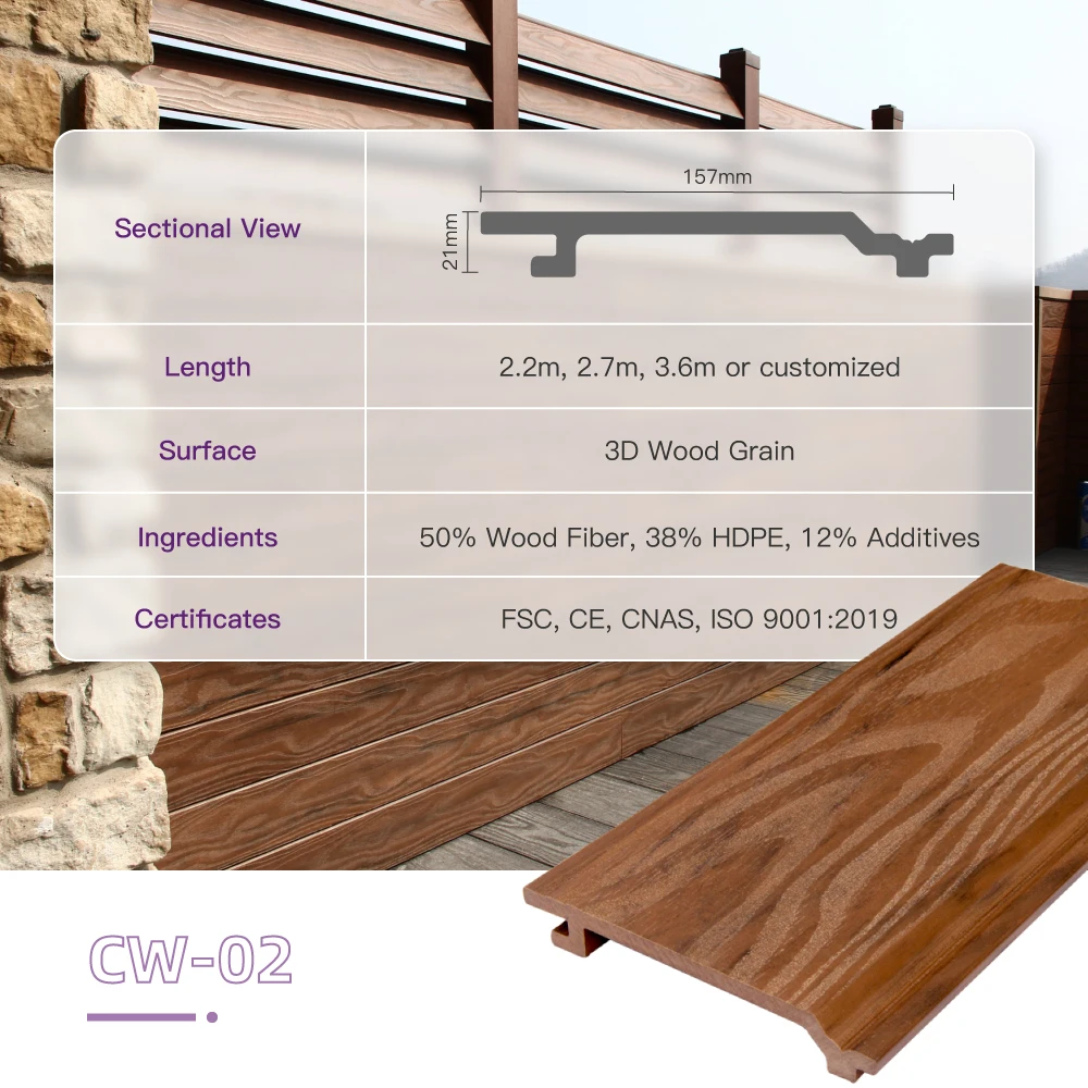 Co-extruded  Exterior Outdoor Wall Wpc Fluted Cladding Panel