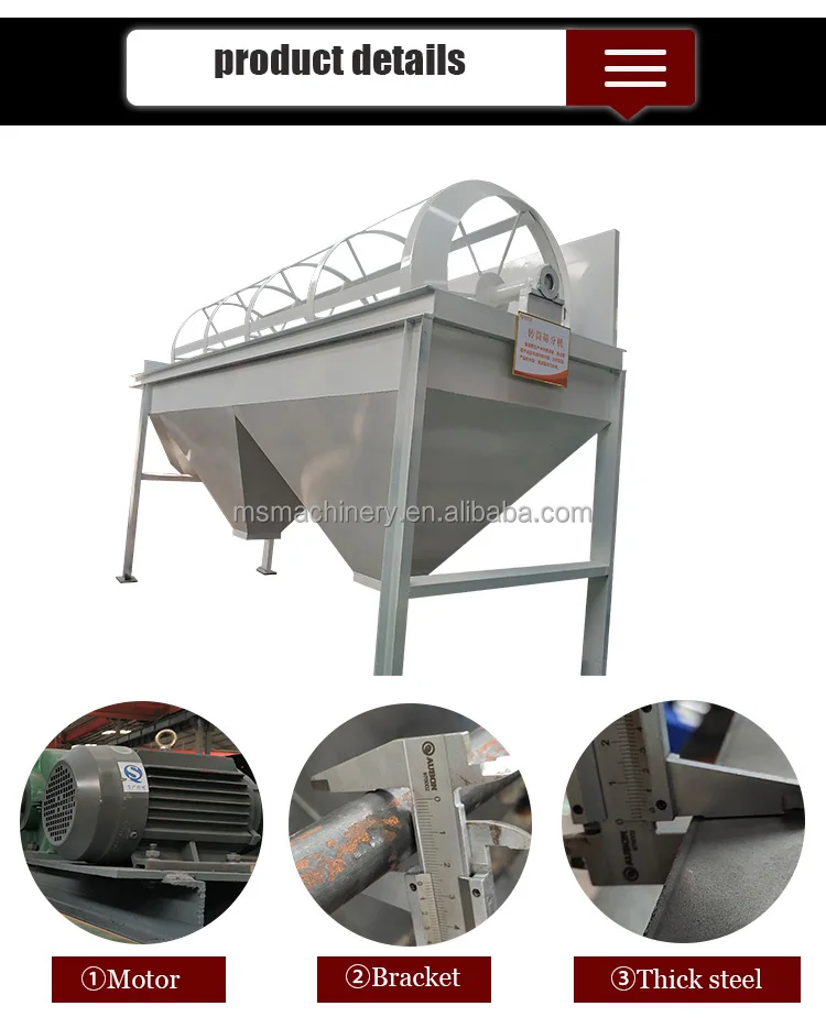 Rotary-Screen-detial_02