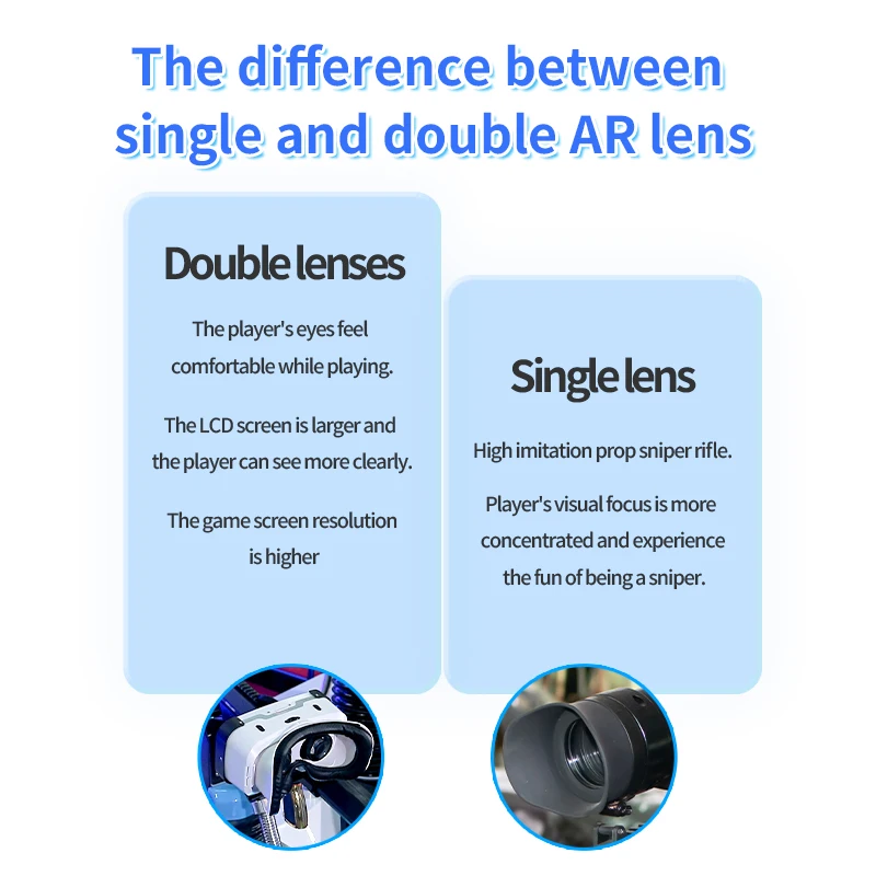 2024 New Hot Sale VR AR Agent 4 players Ar gaming equipment shooting gun play vr 9d vr gun shooting Arcade shooting game machine