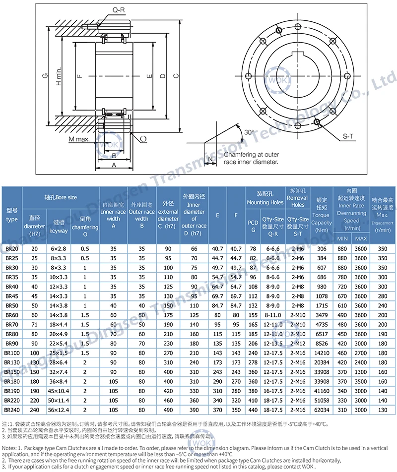 BR Series BR70 200 r/min One Way Bearing with Keyway Sprag Freewheel Backstop Clutch Bearing For food machinery