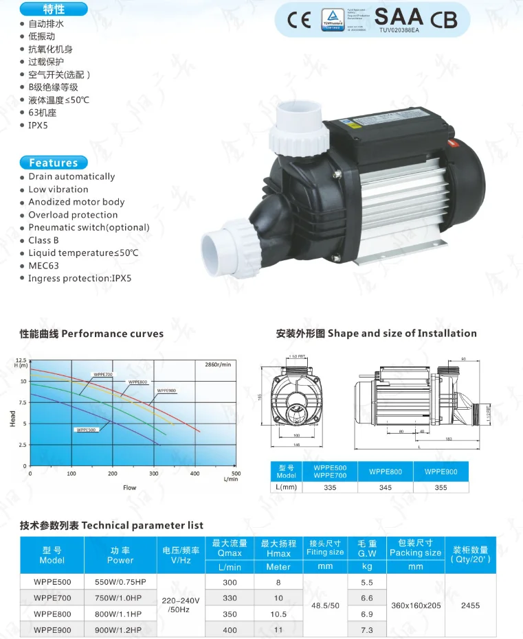 Boyitech 220-240V 50HZ 900W 1.2HP Whirlpool Bath Tub Spa Pump WPPE900