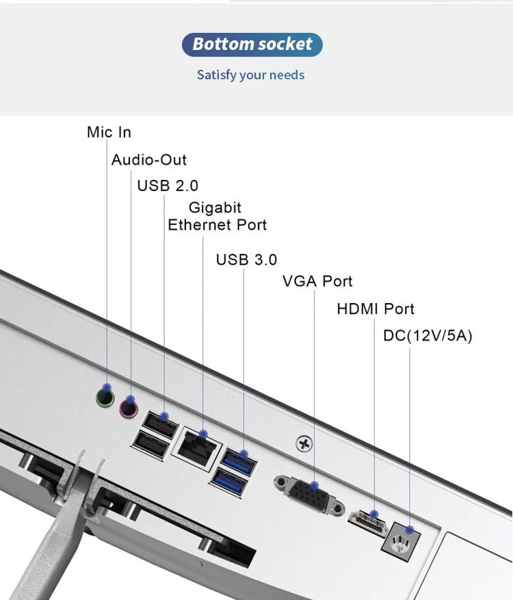 Best price Core I3 I5 I7 HD Graphics Business BT 4.0 Cam 0.3M 21.5 inch Monoblock Computers Desktops All in One PC Computers