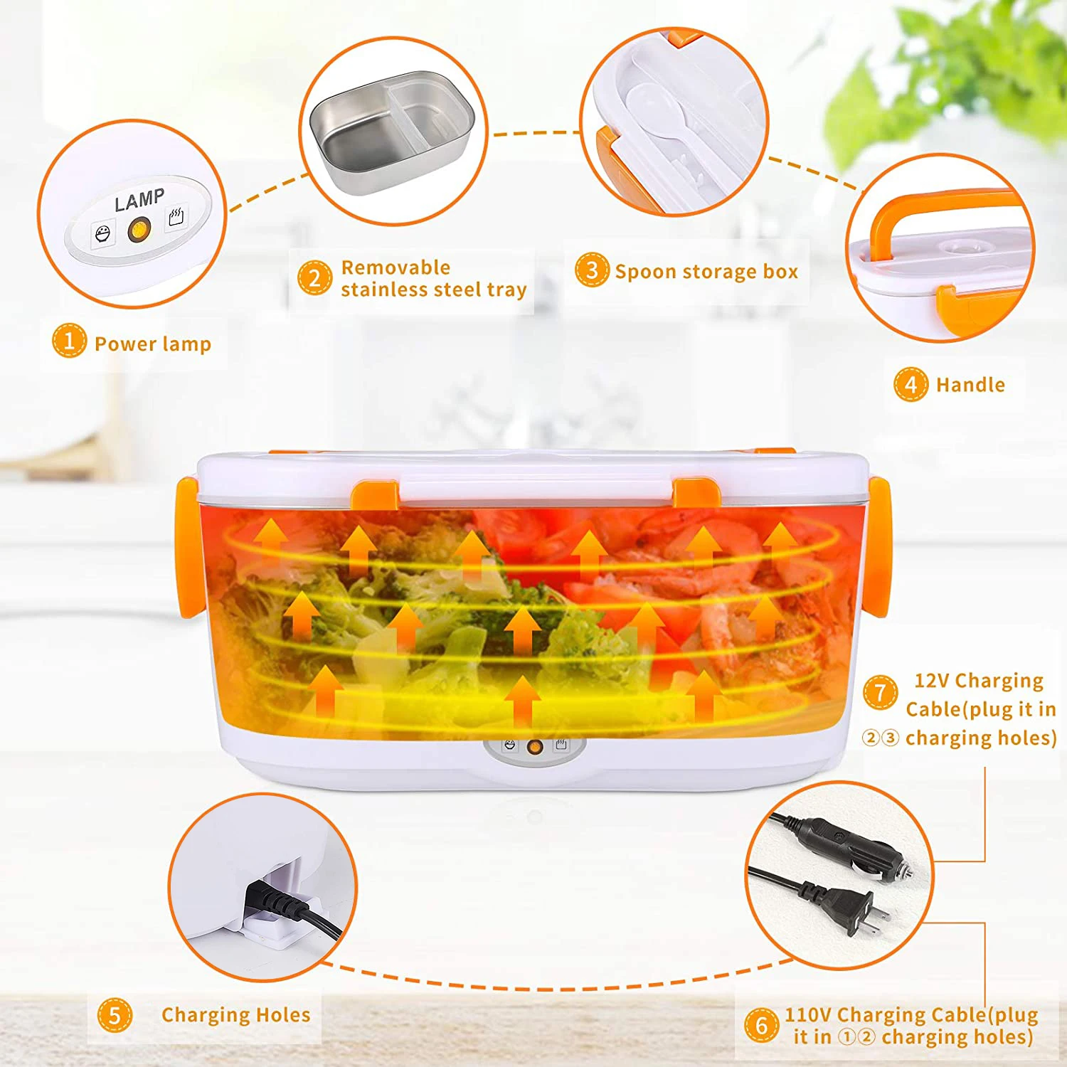 Hotsale nepal portable mini car home thermo usb heated electric self heating lunchbox portable