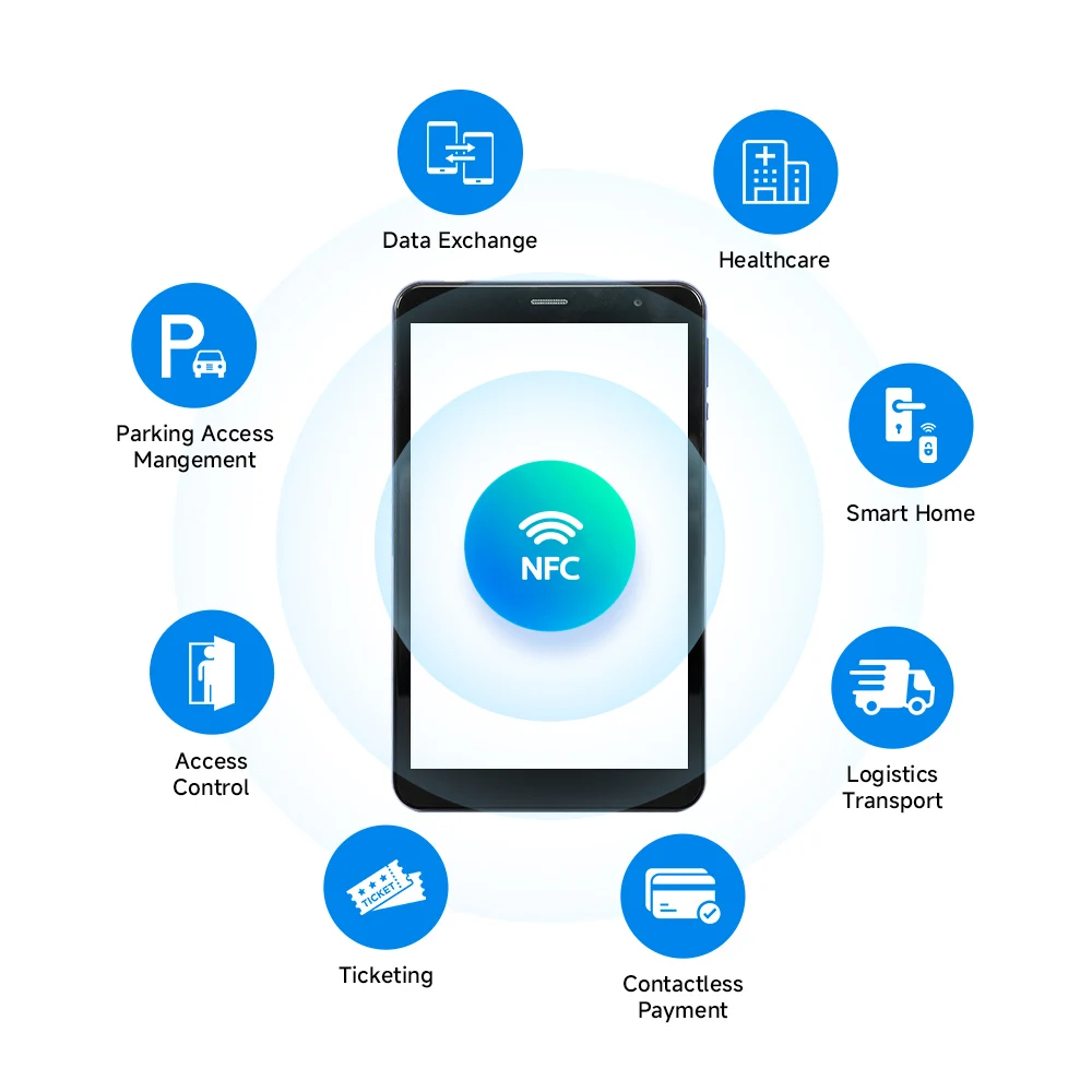 Handheld pos 8 inch android tablet android pos NFC machine