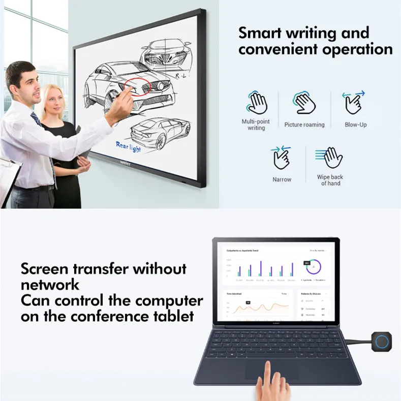 65 75 85 дюймов сенсорный экран интерактивная доска Android Smart Board со светодиод панелью для детей