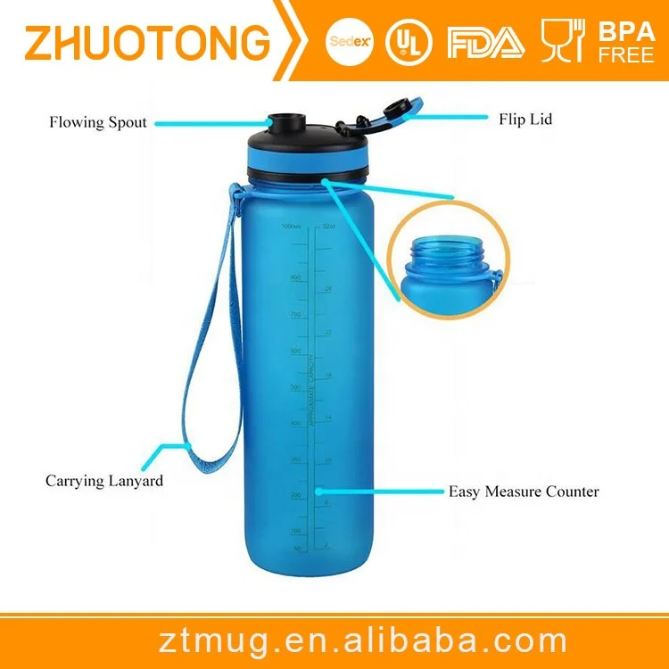 Factory Manufacturer Custom Logo Tritan Plastic Frosted Water Bottle with Flip Sport Cap