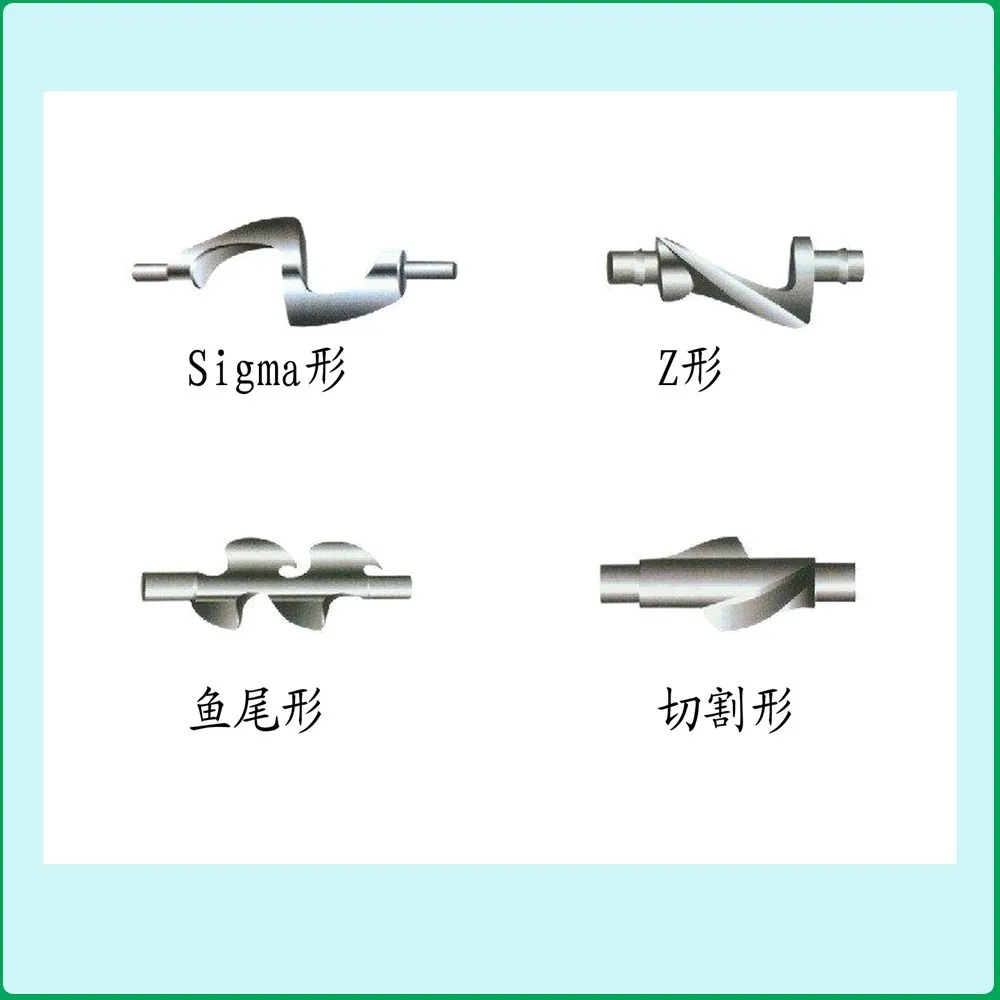 Squishy Rubber Toys Making Machine Silicone Rubber Production Line Solution Project Z Type Kneader