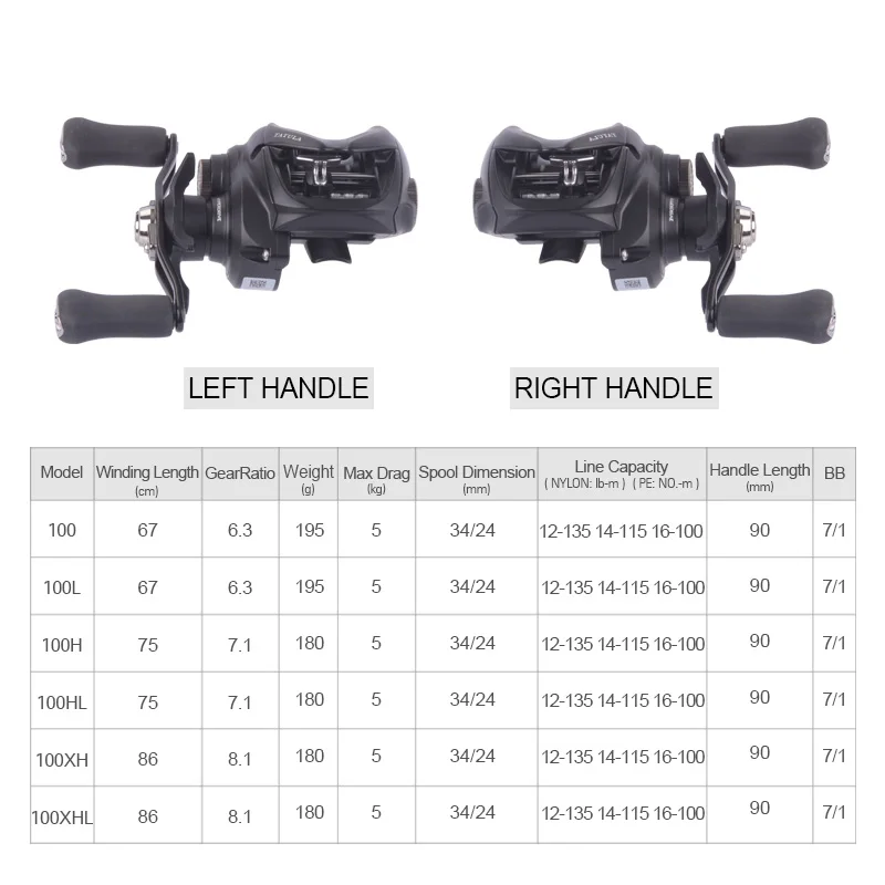 Новинка DAIWA 2023 TATULA TW Baitcasting рыболовные катушки 100L/H/HL/XH/XHL Передаточное отношение 6 3/7 1/8 1 BB7 + Катушка для морской рыбалки