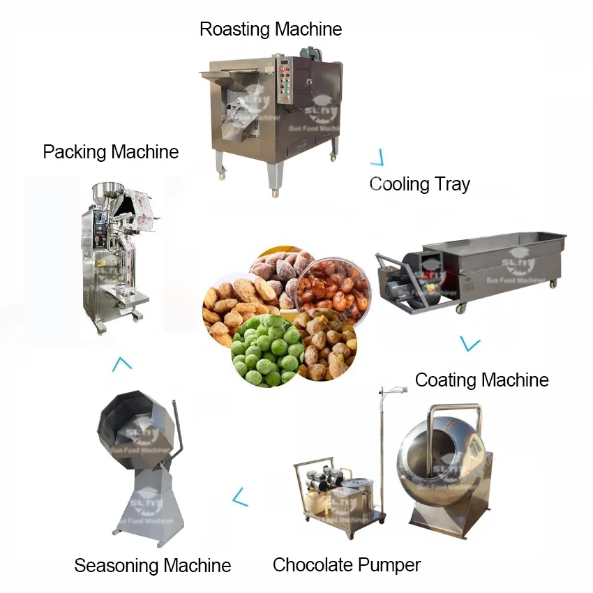 Famous brand coating nut with sugar or flour equipment nut snack flavoring machine peanut coating and seasoning production line