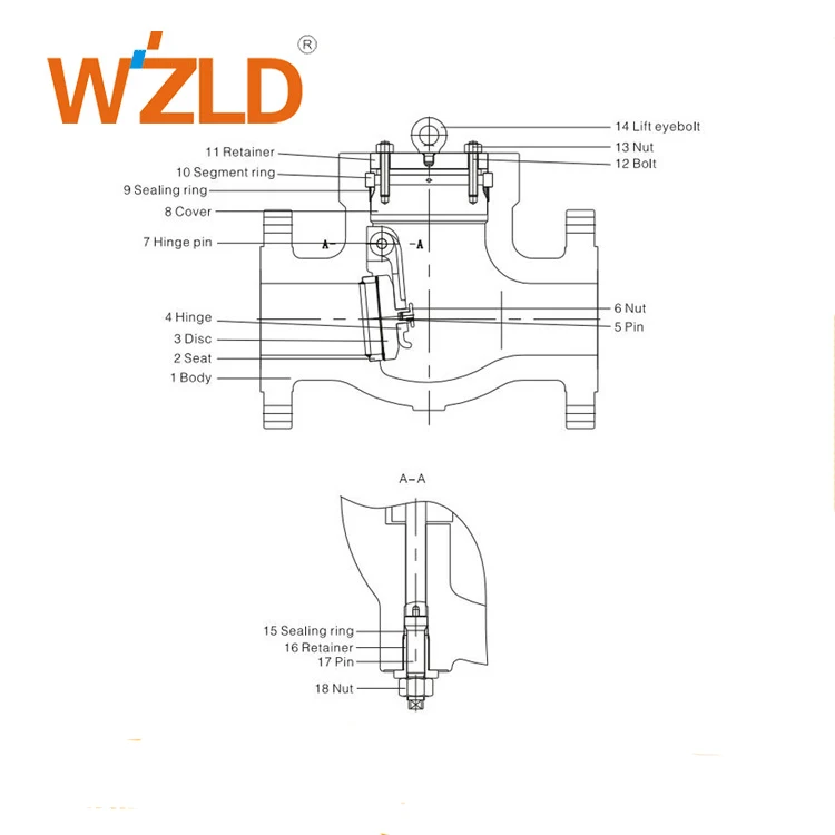 
WZLD Good Price Casting 2