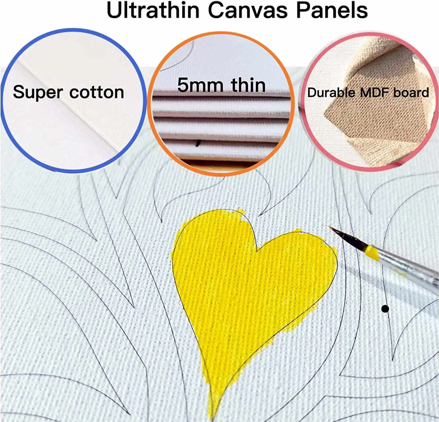 Wholesale DIY Mini Acrylic Paint Set Educational Canvas Painting Kits for Kids