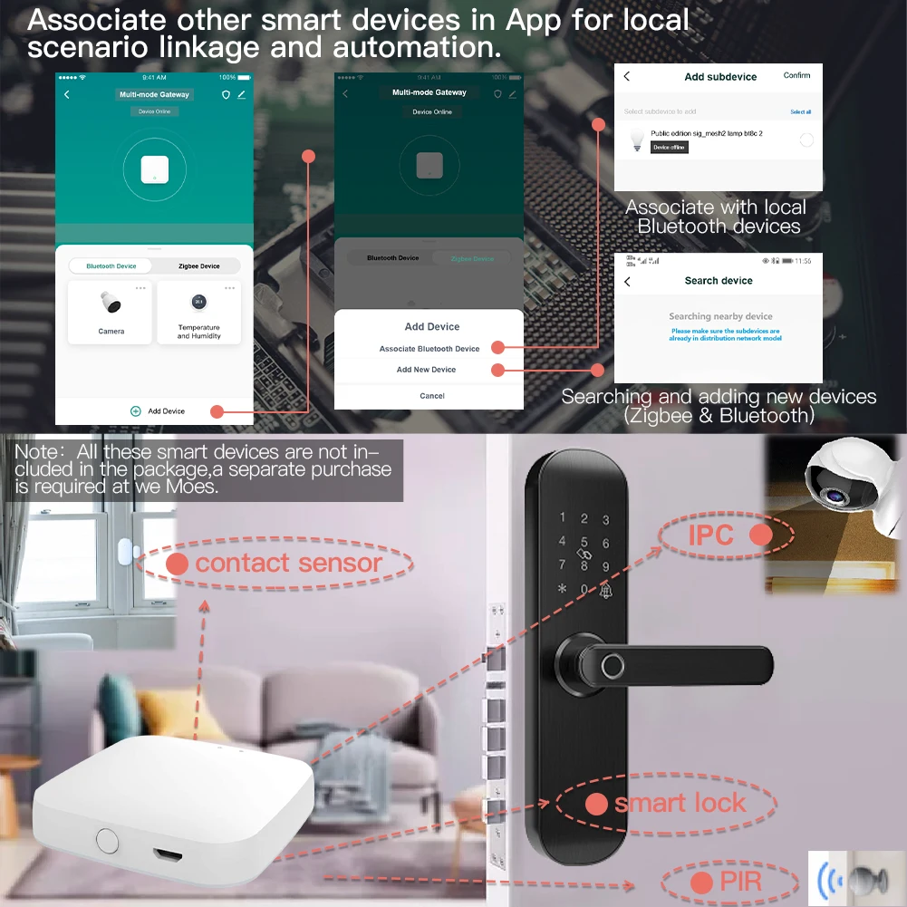 HONEYGUARD HSA045 Multi-mode ZigBee 3 0 шлюз Tuya умное приложение WiFi Mesh Hub Switch работает с Alexa Google Home Голосовое управление