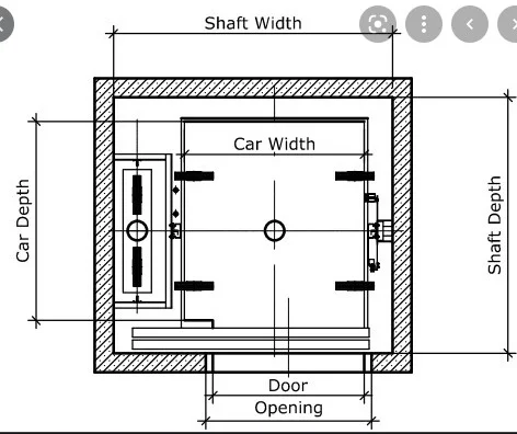 1.5m/s Traction Freight Elevator 2000KG VVVF Inverter Hydraulic Warehouse cabin Lift