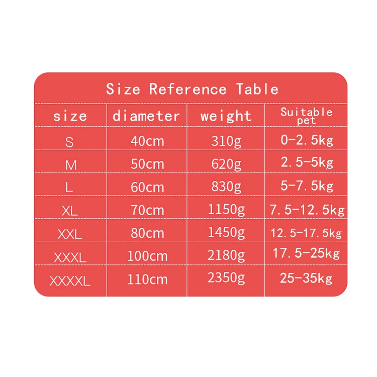 Pet Bed Dog Bed Pad Cat Round Cushion Comfortable Pillow Ultra Soft Plush Donut Sofa Machine Washable Mat Waterproof & Anti-Slip