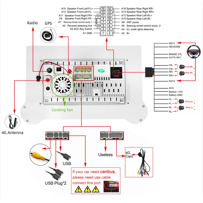 HENMALL Universal 11.8inch Double Knob Car Multimedia Player een Autoradio Stereo Video GPS WiFi Auto Radio Android Video Player