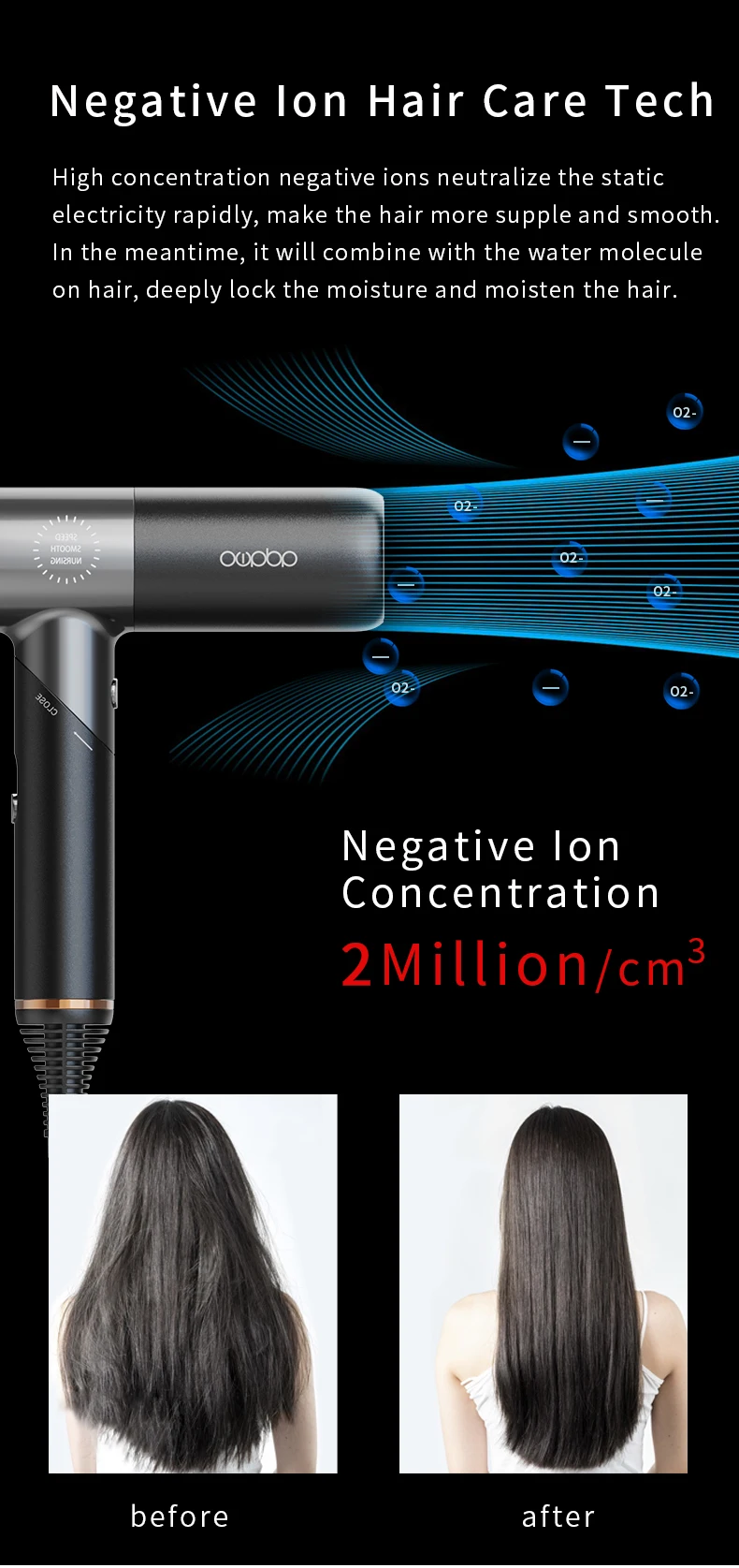 G20 1300W Power High Quality Fast Dry Low Noise Hair Dryer 3 Levels Speed Foldable With DC Motor Portable