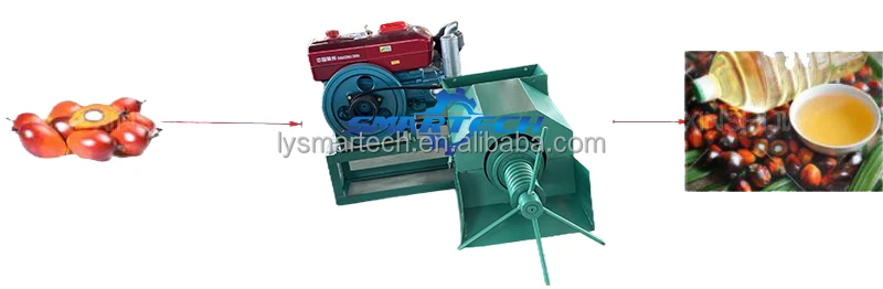 Небольшой одновинтовой пресс для пальмового масла домашнего и сельскохозяйственного использования