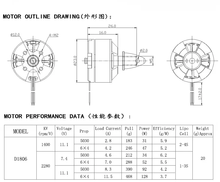 2023 D1806 3100KV Brushless Mini Motor for RC Fixed Wing Plane