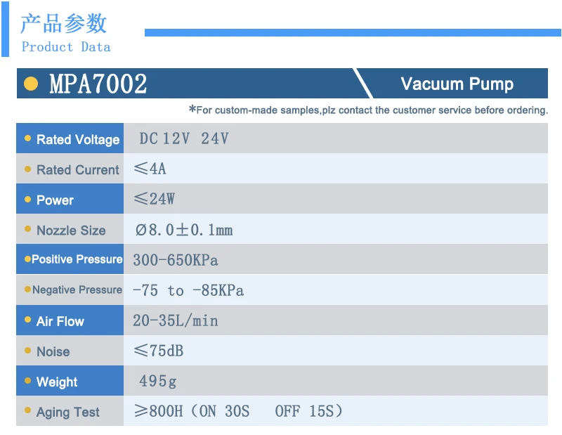 MPA7002