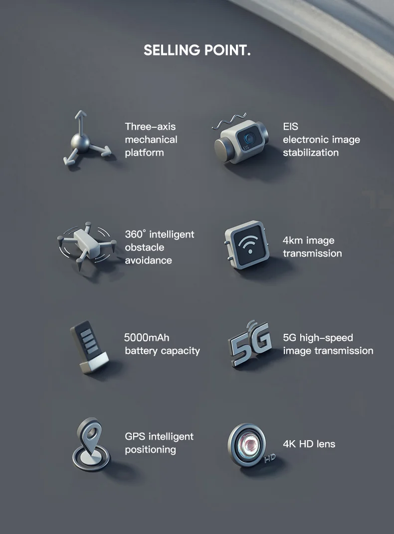 Drone 4k Camera Intelligent Obstacle Avoidance Gps 5g 4km Image Transmission Remote Control Quadcopter Mini Fpv Drone