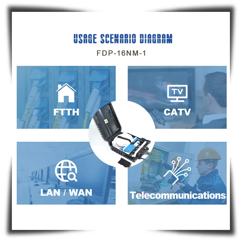 16 port fdb box Waterproof fiber distributed box from 16 Cores PP+GF Material ftth Box Indoor/Outdoor manufacturer