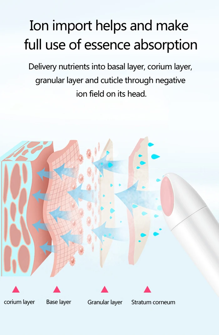 Professional OEM ODM Factory EMS Massager beauti skin china personal products care neck beauty device face massage