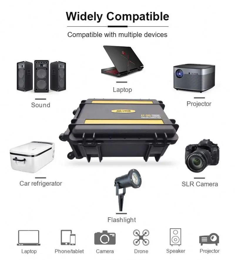 Generador Solar 1000W 110V Generator 2 Kw Fuelless Mini Mobile Generating 2000W Suitcase For Fridge And Ac 8 Mw Con Panel