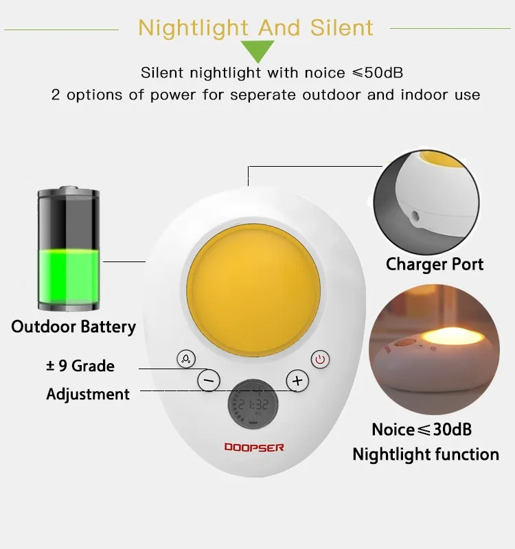 Silicone hand free breast pump Intelligent baby feeding patent design