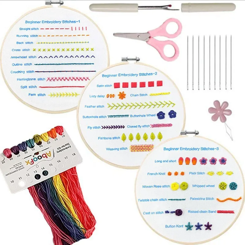2022 Newest Hand Embroidery Starter Kit Beginner Embroidery Cross Stitch Kits Chinese DIY Embroidery Kits