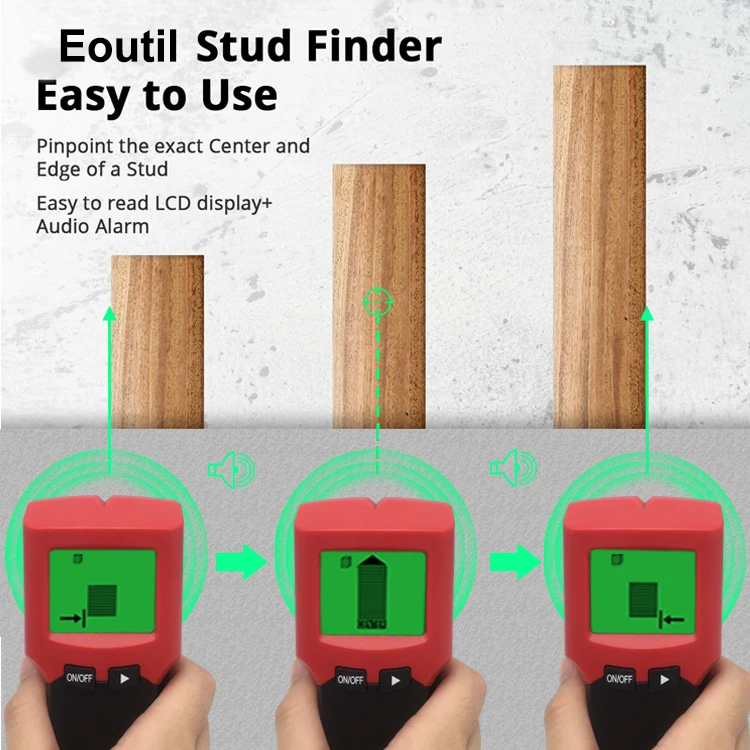 2022 Electronic Wall Scanner / Center Finding Magnet Stud Finder
