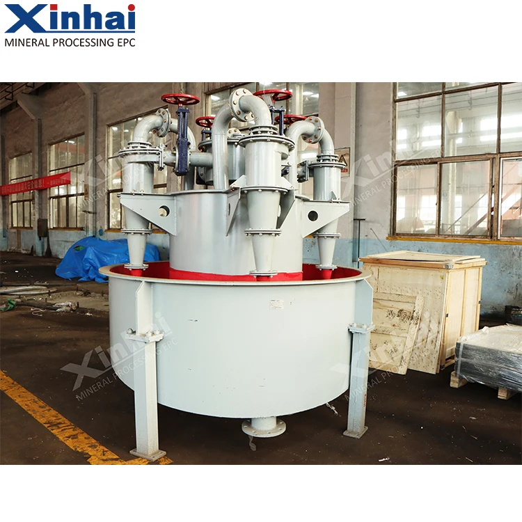 China Hot Sale Mine Small Cyclone Separator Dewatering Sand Filter Hydrocyclone Price