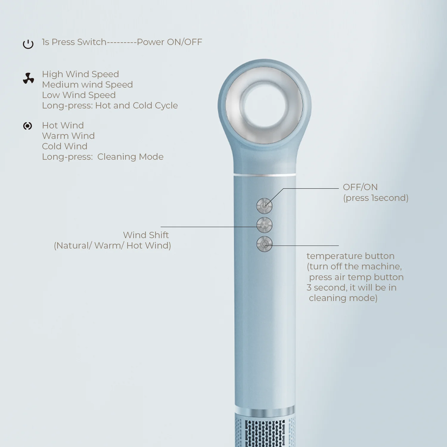 Weshcan Quality Certification High Speed Hair Dryer Lightweight Ionic Blow Dryer with BLDC Motor