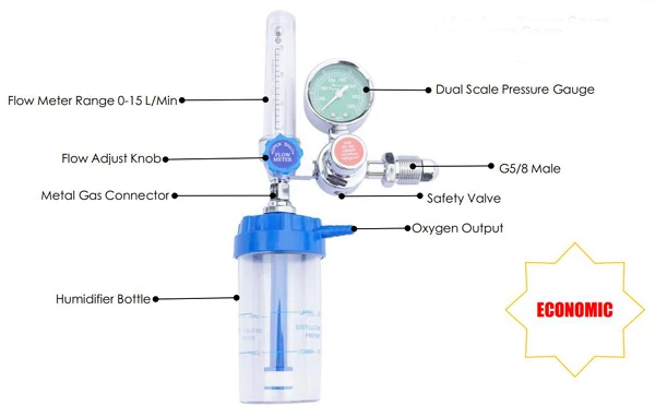 CE ISO Middle East & Africa model hospital oxygen flow meter regulator