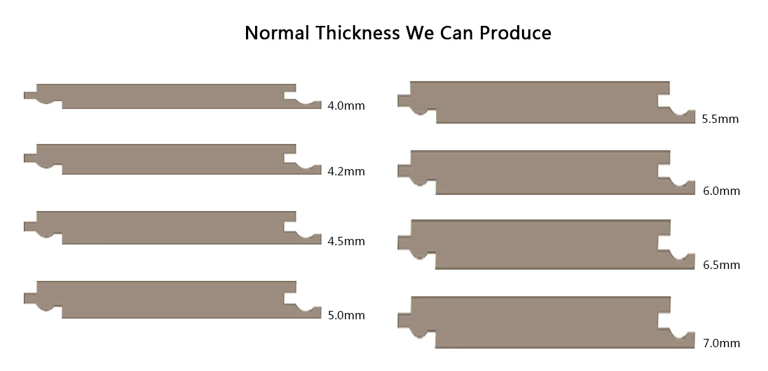 SPC flooring thickness