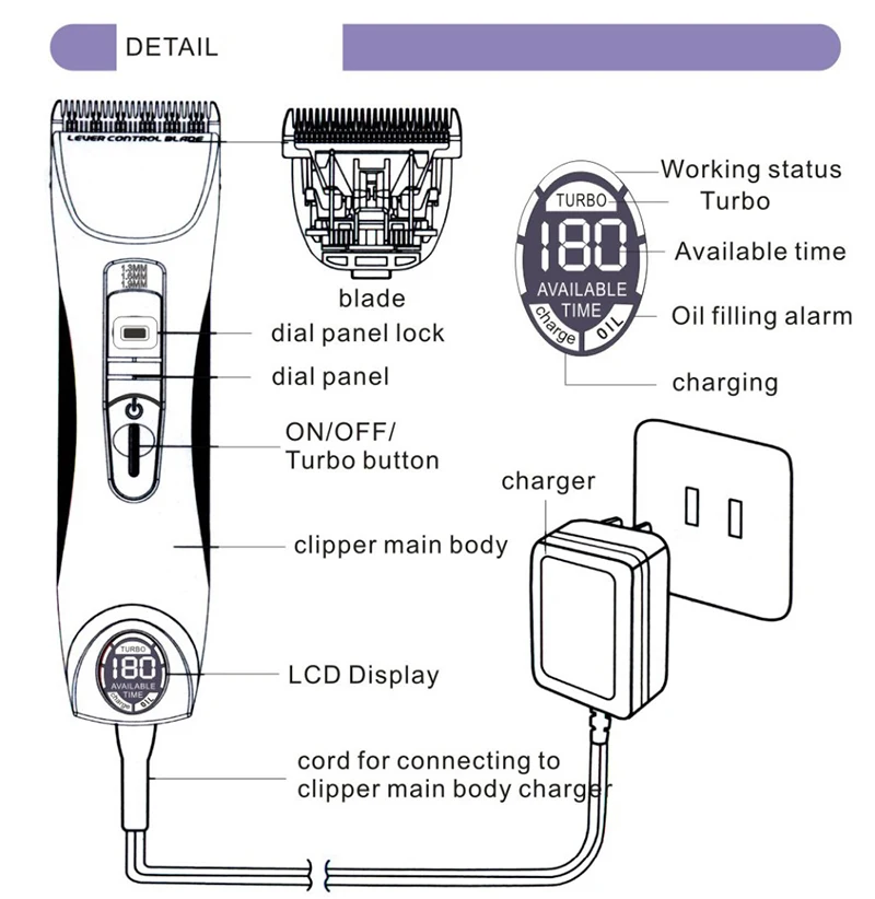 Electric Rechargeable Manual Hair Clippers Hand Push Barber Tools Powerful Li-ion Battery Hair Trimmer