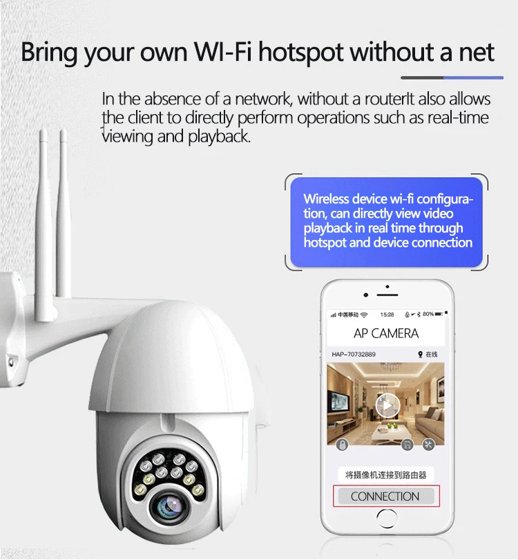  Лидер продаж Высококачественная сетчатая камера видеонаблюдения 1080p для работы с сотовым телефоном Wi-Fi