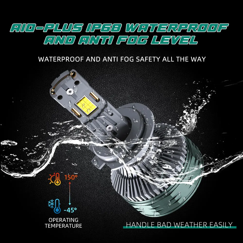 New Product P8Q 350W 50000LM 12V Auto Bulb H11 H4 H7 9005 9006 High Low Beam Led Headlight For Car