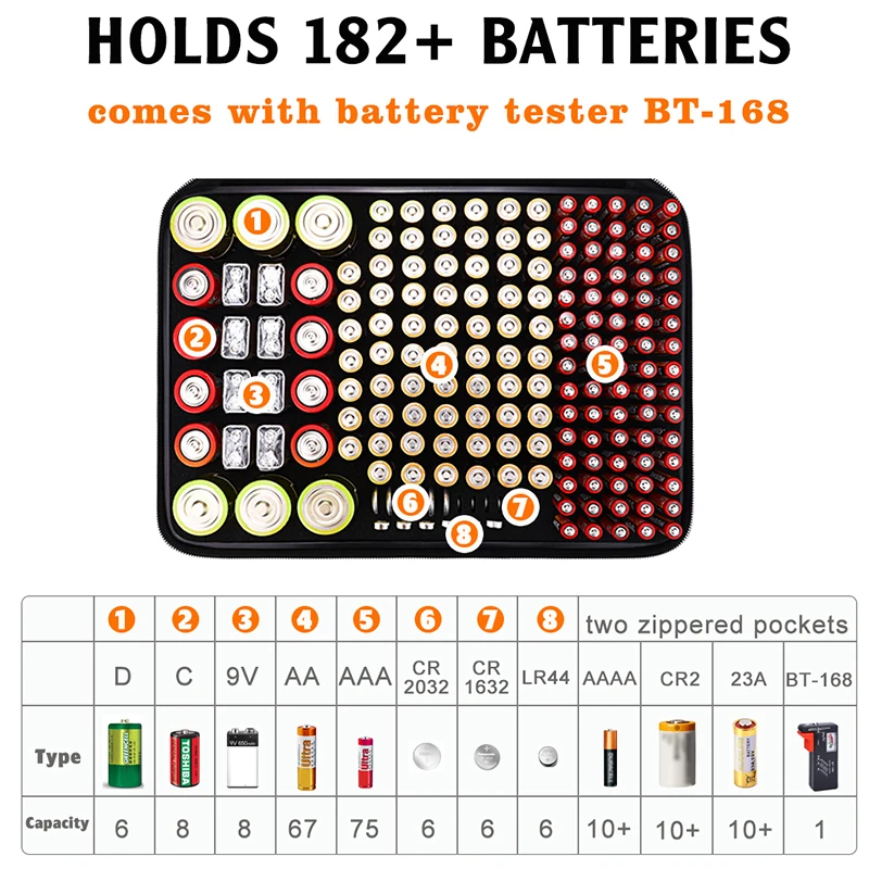 Certificate folder custom portable travel black fireproof safe documents bag file storage box waterproof battery bag