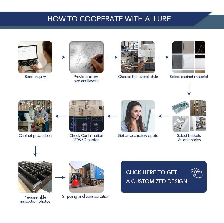 Allure Smart Kitchen Cabinets Pvc Membrane Diy Designer Kitchen Decor Ideas For Small Room