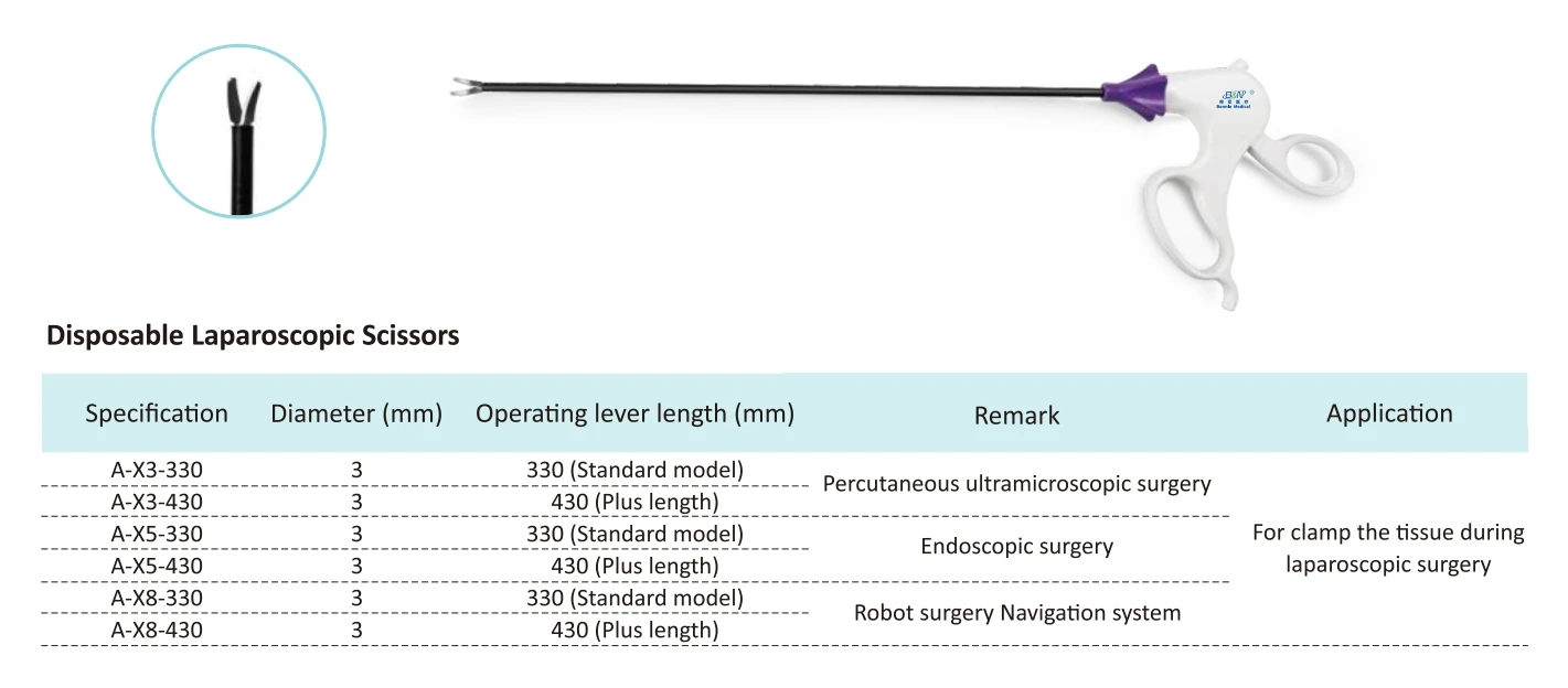 Urology instrument cystoscope biopsy forceps flexible grasping forceps urology endoscope