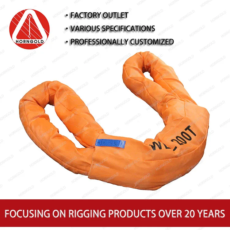Polyester Round Crane Lifting Slings