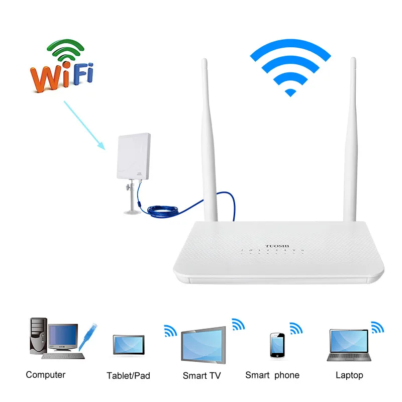 TUOSHI 802.11n 150mbps 2.4ghz wifi USB WiFi Adapter 36dbi outdoor antenna Ralink 3070 Wireless Network for
